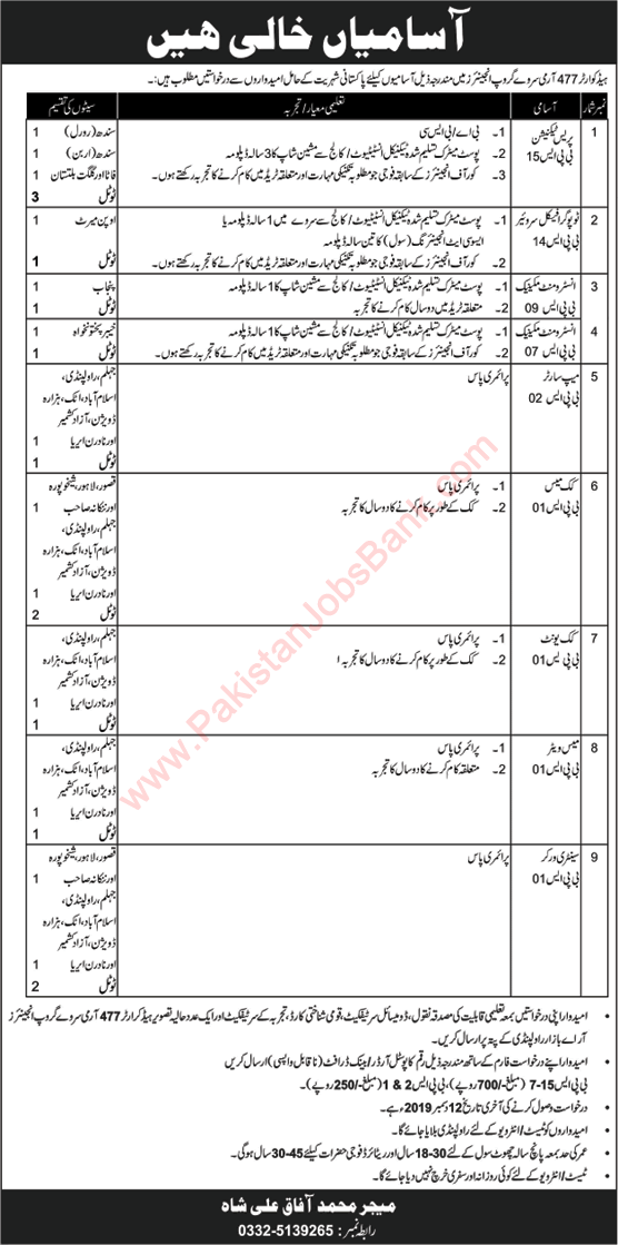 Headquarters 477 Army Survey Group Engineers Rawalpindi Jobs 2019 August Latest