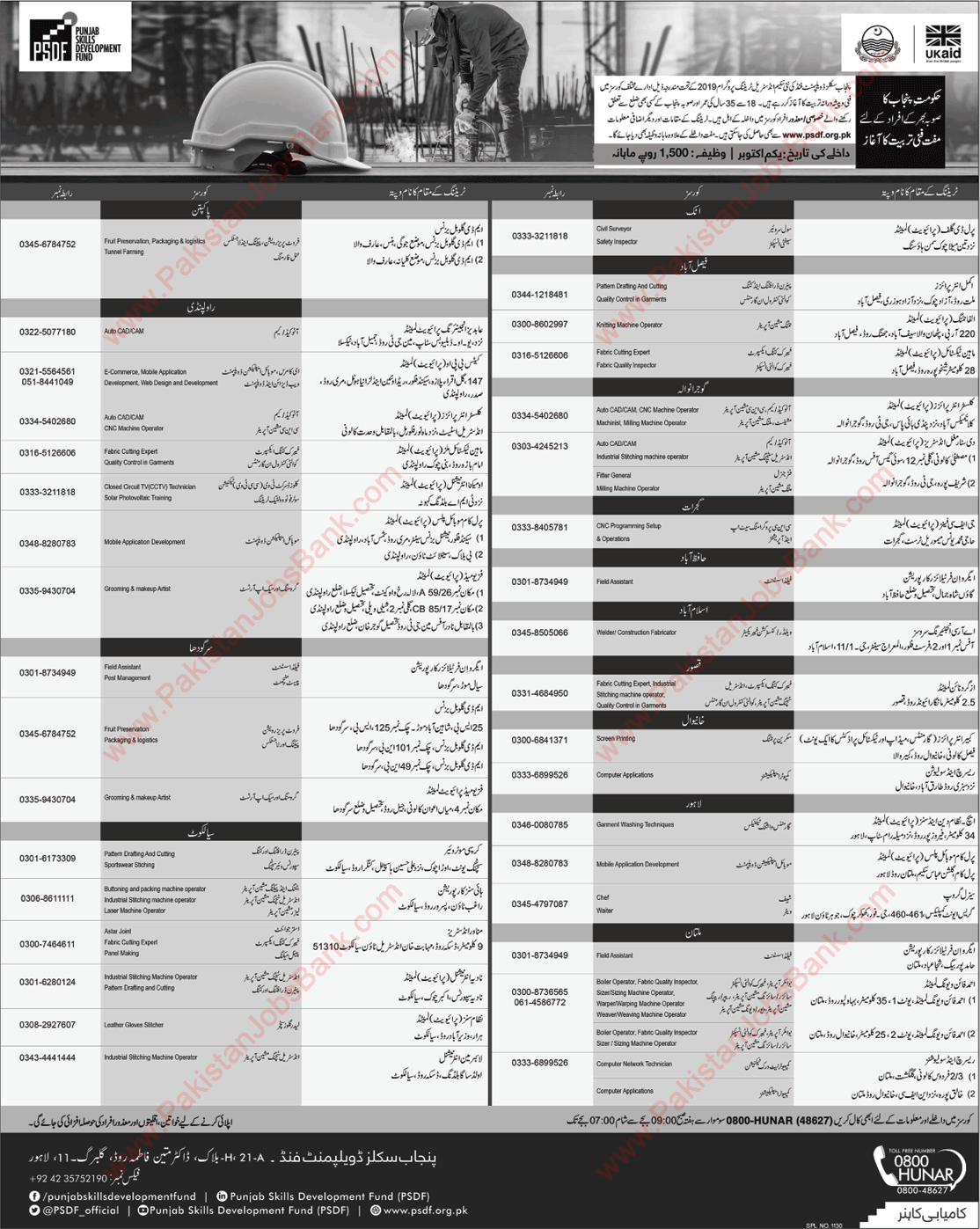 PSDF Free Courses September 2019 Punjab Skills Development Fund Latest