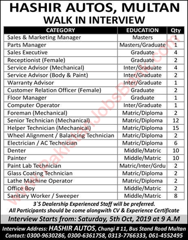 Hashir Autos Multan Jobs 2019 October Technicians, Denters, Painters & Others Walk in Interview Latest