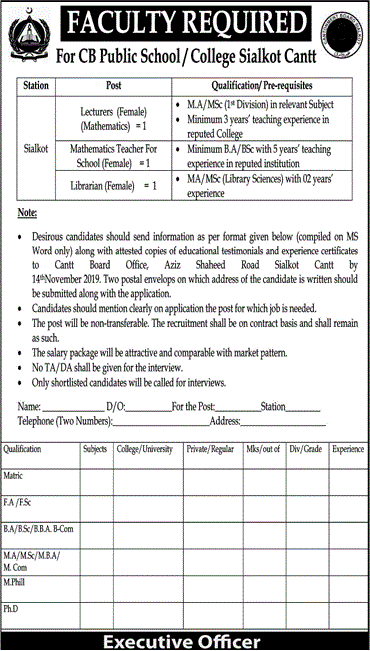 Cantonment Board Public School and College Sialkot Jobs 2019 October / November Latest