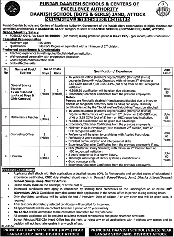 Danish Schools Jand Jobs 2019 November Attock Teachers, Counseling Officer & Librarian Latest