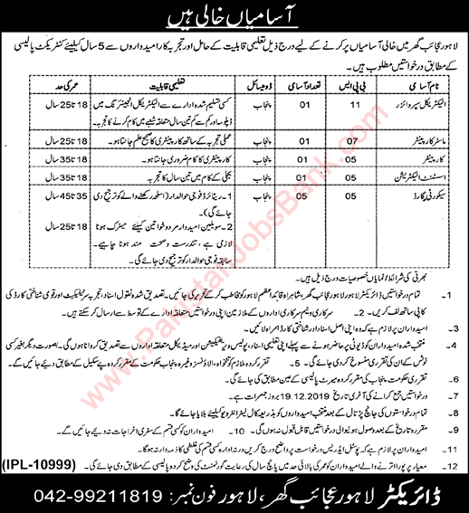 Lahore Museum Jobs 2019 November / December Security Guards & Others Latest