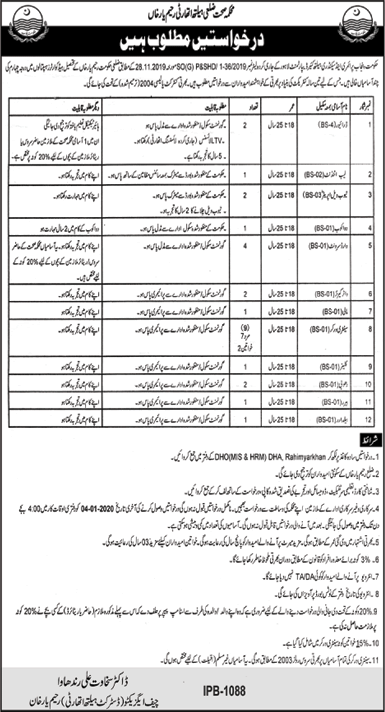 Health Department Rahim Yar Khan Jobs 2019 December Sanitary Workers, Ward Servants & Others Latest