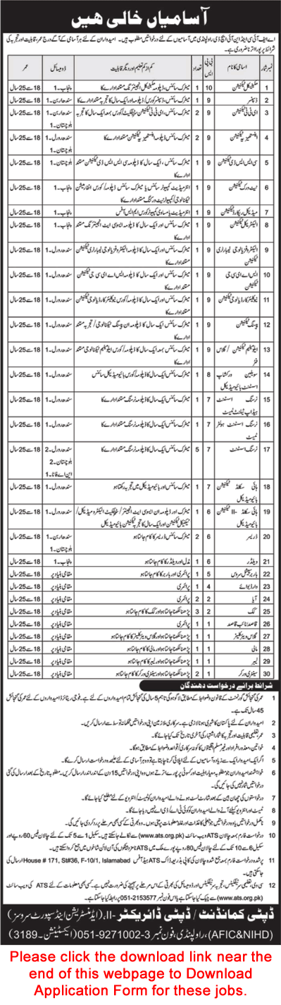 AFIC Rawalpindi Jobs December 2019 ATS Application Form Download NIHD Latest