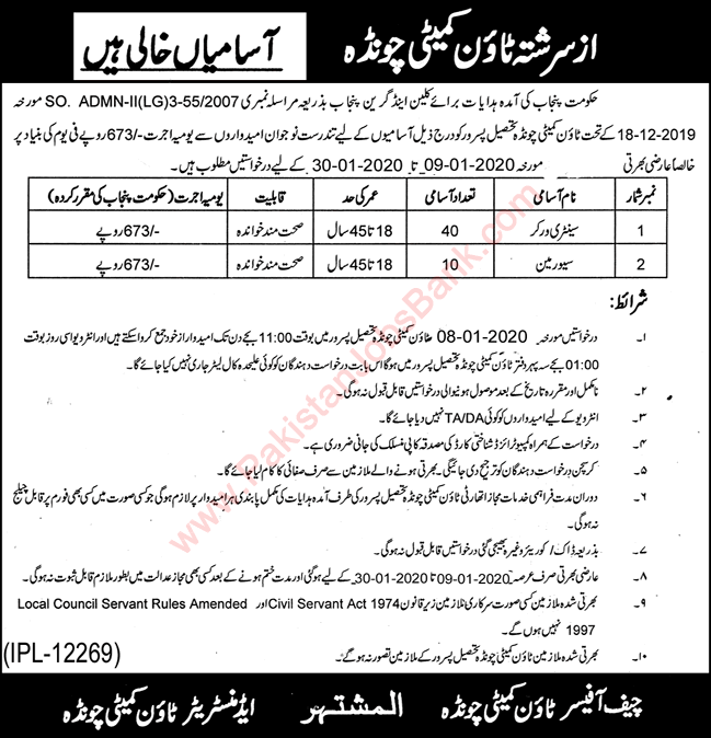 Town Committee Pasrur Jobs 2020 Chawinda Sanitary Workers & Sewerman Latest