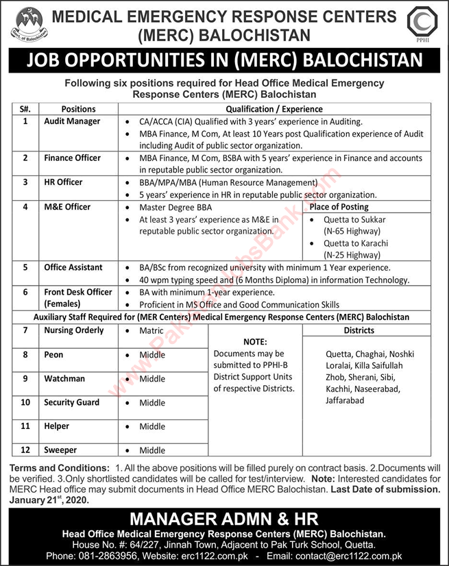 MERC Balochistan Jobs 2020 January Medical Emergency Response Centers Latest