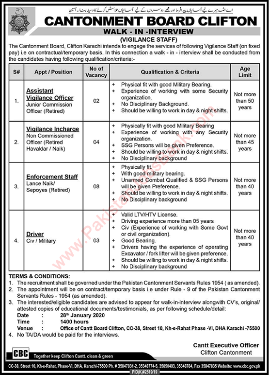 Cantonment Board Clifton Karachi Jobs 2020 Enforcement Staff, Vigilance Incharge & Others Walk in Interview Latest
