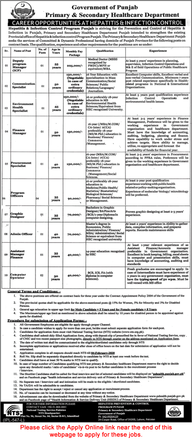 Primary and Secondary Healthcare Department Punjab Jobs 2020 January NTS Apply Online Latest