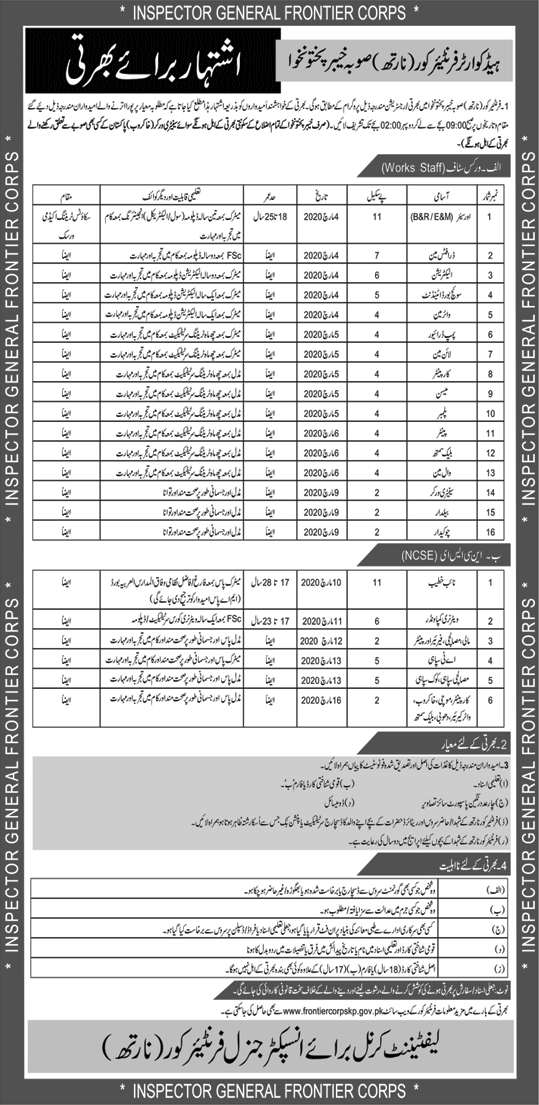 Frontier Corps KPK Jobs 2020 January FC Sipahi, Chowkidar & Others Latest