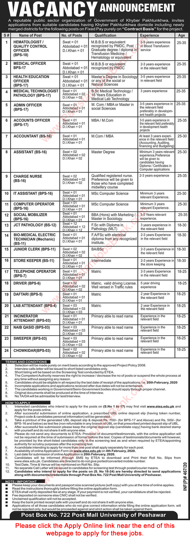 PO Box 722 Post Mall University of Peshawar Jobs 2020 February Apply Online Public Sector Organization Latest