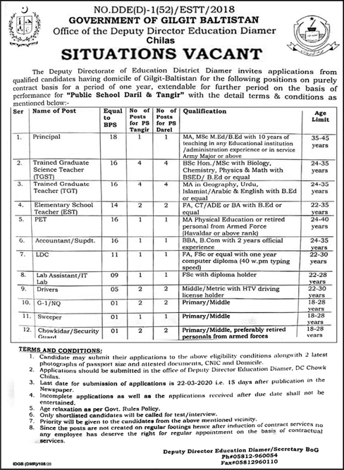 Education Department Gilgit Baltistan Jobs March 2020 Teachers & Others Latest