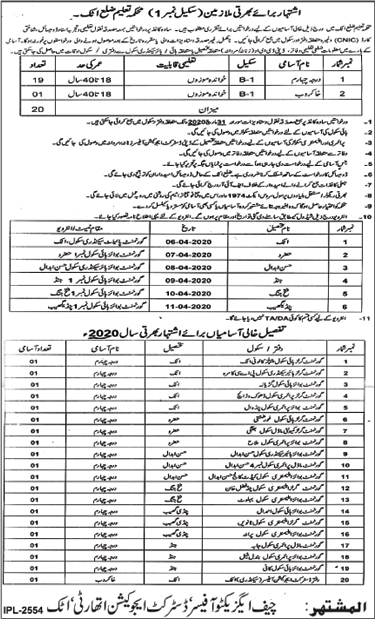 Education Department Attock 2020 March Class-IV & Khakroob District Education Authority Latest