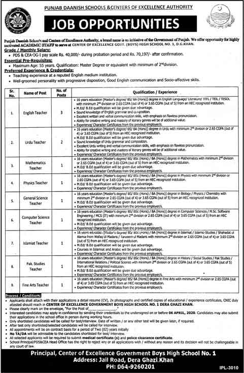 Daanish Schools Dera Ghazi Khan Jobs 2020 March Teachers Centre of Excellence Authority PDS&CEA Latest