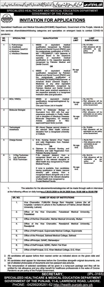 Specialized Healthcare and Medical Education Department Punjab Jobs 2020 March Nurses, Medical Officers & Others Latest