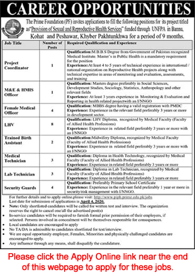 Prime Foundation Pakistan Jobs 2020 March / April Apply Online Lady Health Visitors & Others Latest