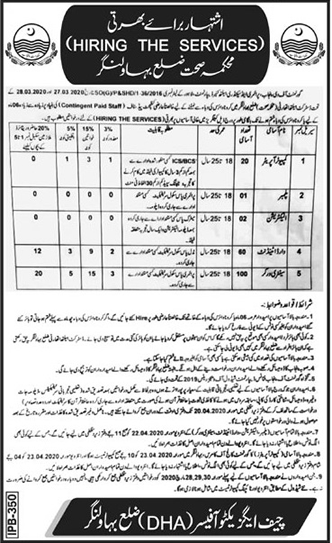 Health Department Bahawalnagar Jobs 2020 April Computer Operators, Sanitary Workers & Others Latest