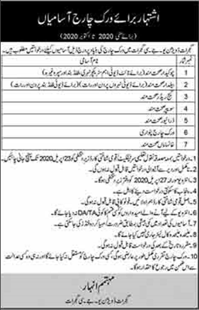 Irrigation Department Gujrat Jobs 2020 April UJC Chowkidar, Driver & Others Latest