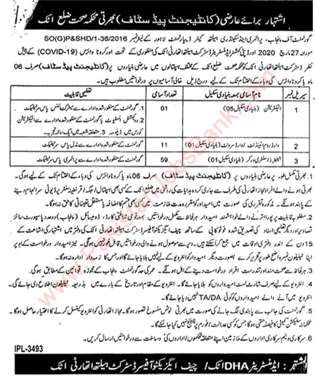 Health Department Attock Jobs 2020 April Sanitary Workers, Ward Servants & Electrician Latest
