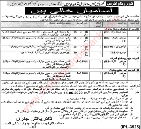 Directorate General of Archaeology Punjab Jobs 2020 April / May Clerks, Sub Engineer, Electrician & Mason Latest