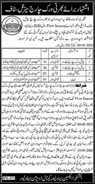 Irrigation Department Bahawalpur Jobs 2020 May Canal Division Seasonal Baildar & Others Latest