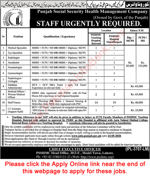 Punjab Social Security Health Management Company Jobs May 2020 Apply Online PSSHMC Hospitals Muzaffargarh & Lahore Latest