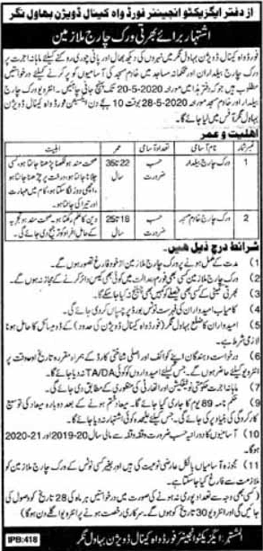 Irrigation Department Bahawalnagar Jobs 2020 May Canal Divison Baildar & Khadim Masjid Latest