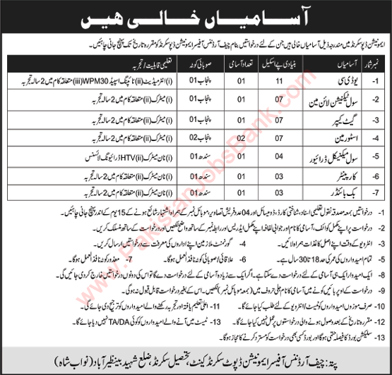 Ammunition Depot Sakrand Jobs 2020 May Storeman, Clerk & Others Pakistan Army Latest