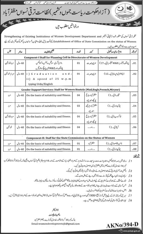 Women Development Department AJK Jobs 2020 May Chowkidar, Aya, Cook & Others Latest