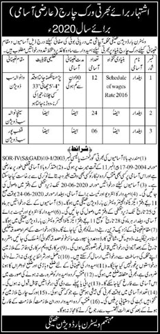 Baildar Jobs in Irrigation Department Thengi June 2020 West Bar Division Latest