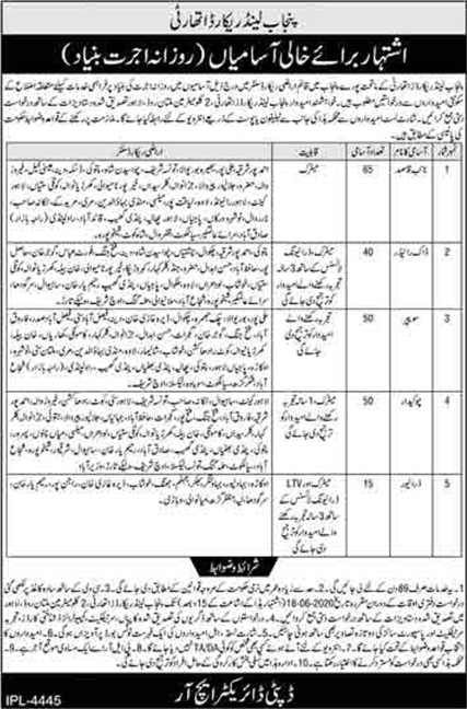 Punjab Land Record Authority Jobs 2020 June Naib Qasid, Chowkidar & Others PLRA Latest