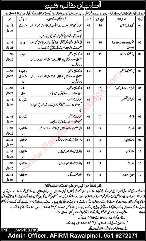 AFIRM Rawalpindi Jobs 2020 June Armed Forces Institute of Rehabilitation Medicine Latest