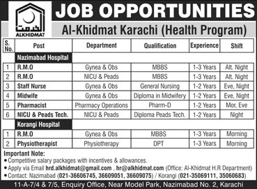 Al Khidmat Foundation Karachi Jobs 2020 June Medical Officers, Nurses & Others Latest