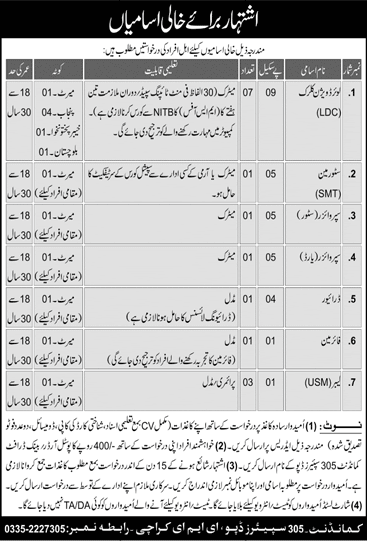 305 Spares Depot EME Karachi Jobs 2020 June Clerks & Others Pakistan Army Latest