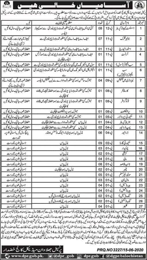 Jhalawan Medical College Khuzdar Jobs 2020 June Security Guards, Computer Operators, Clerks & Others Latest