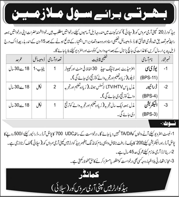 Headquarter 20 Company Army Service Corps Quetta Jobs 2020 June Pakistan Army Latest