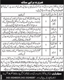 The Cooperative Engineers Town Society Lahore Jobs 2020 June Civil / Electrical Engineer & Others Latest