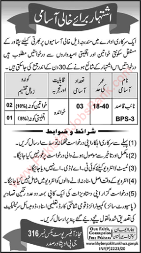 Naib Qasid Jobs in PO Box 316 GPO Peshawar 2020 June / July Public Sector Organization Latest