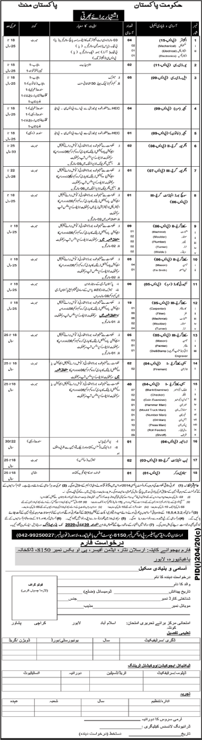 Pakistan Mint Jobs July 2020 Semi / Skilled Workers, Clerks & Others Latest