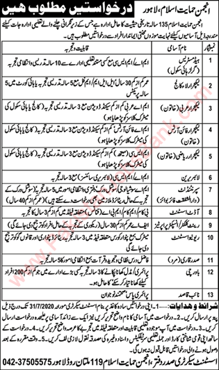 Anjuman Himayat e Islam Lahore Jobs 2020 July Lecturers & Others Latest