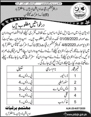 Electricity Department Muzaffarabad Jobs July 2020 August AJK Latest