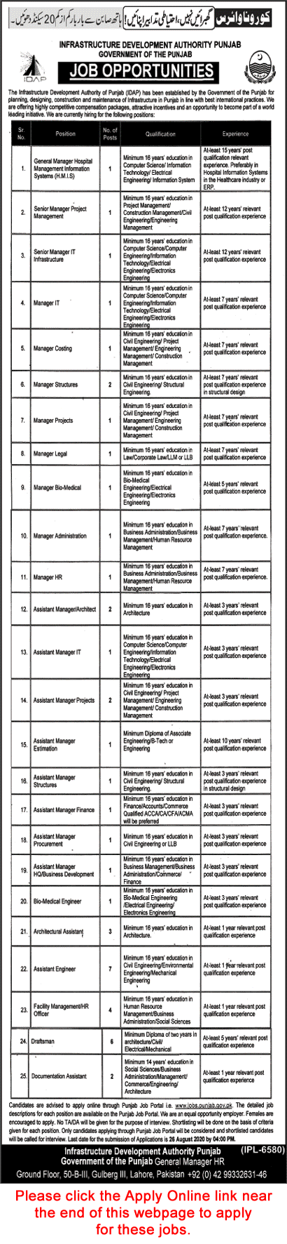 Infrastructure Development Authority Punjab Jobs 2020 August Apply Online IDAP Latest