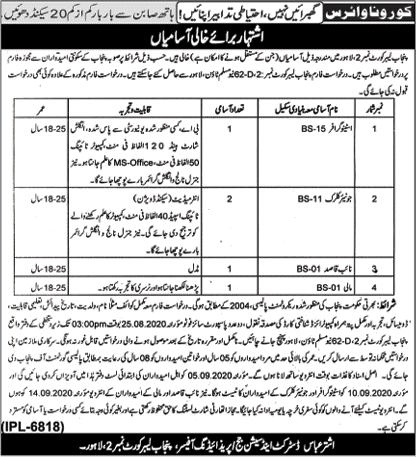 Punjab Labour Court 2 Lahore Jobs 2020 August Latest