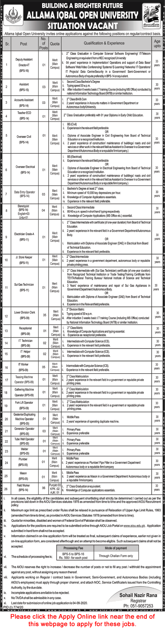 AIOU Jobs August 2020 Online Apply Clerks & Others Allama Iqbal Open University Latest