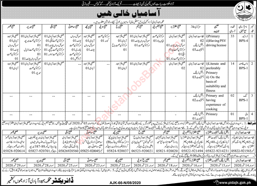 Population Welfare Department AJK Jobs August 2020 Drivers, Naib Qasid & Others Latest