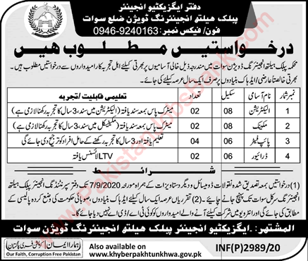 Public Health Engineering Division Swat Jobs 2020 August Pipe Fitters, Electricians & Others Latest
