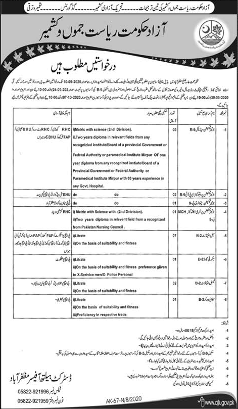 AJK Health Department Jobs August 2020 Muzaffarabad Latest