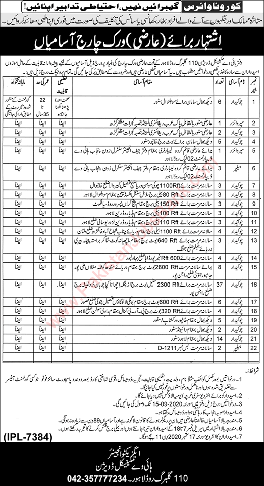 Highway Mechanical Division Punjab Jobs 2020 August / September Chowkidar & Others Latest