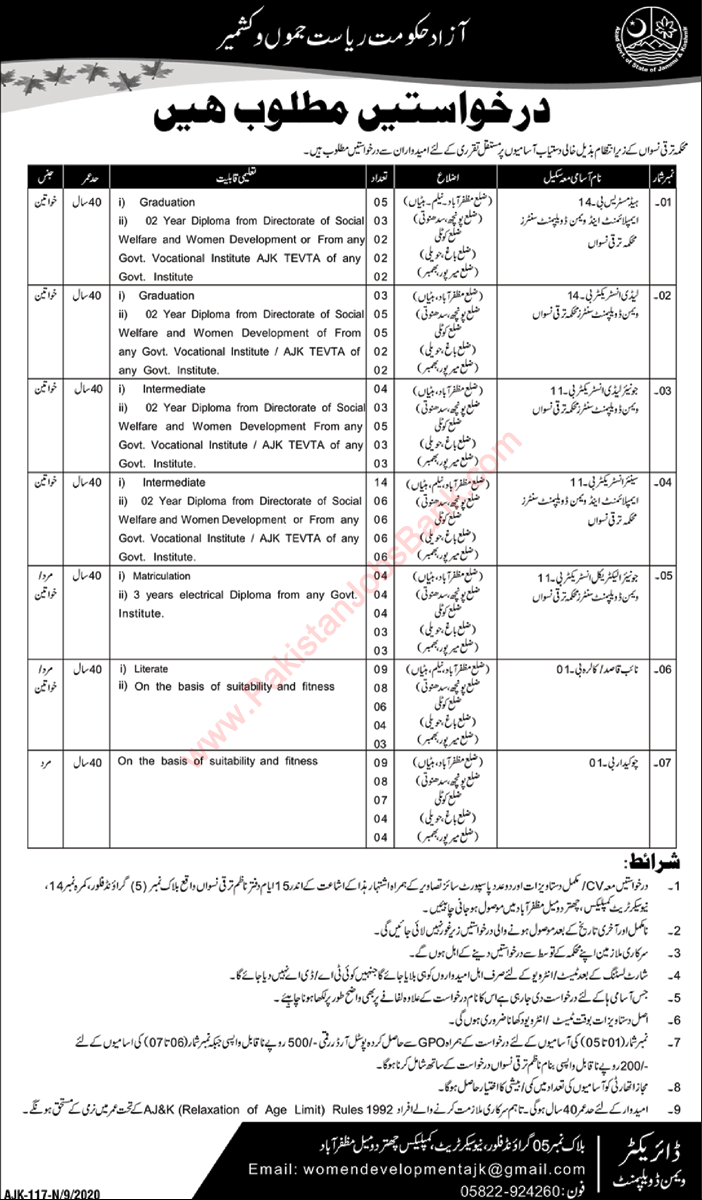 Women Development Department AJK Jobs 2020 September Instructors & Others Latest