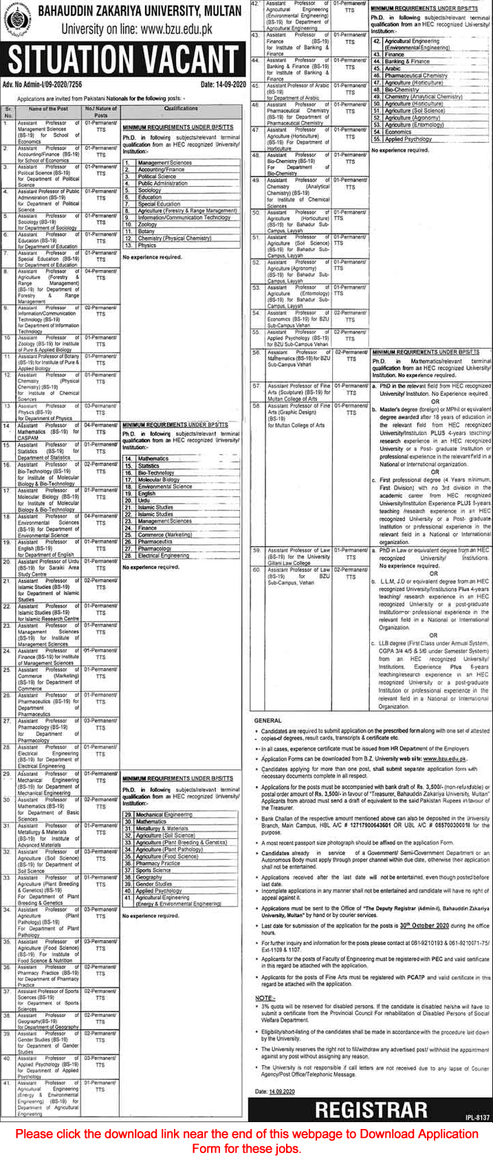 Assistant Professor Jobs in BZU September 2020 Application Form Bahauddin Zakariya University Multan Latest