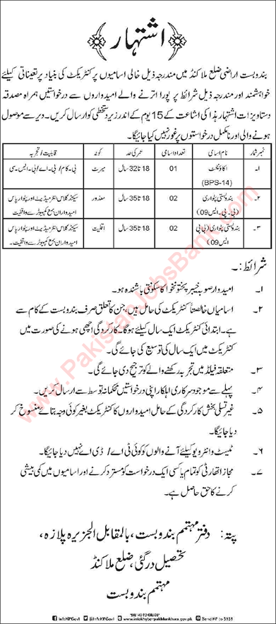 Land Settlement Office Malakand Jobs September 2020 Patwari & Accountant Latest